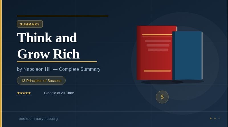 Think And Grow Rich Summary